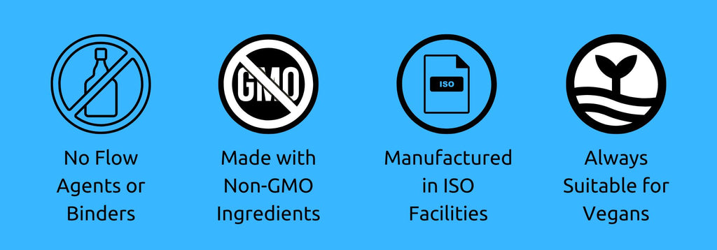 Four icons with text on a blue background, indicating product attributes.