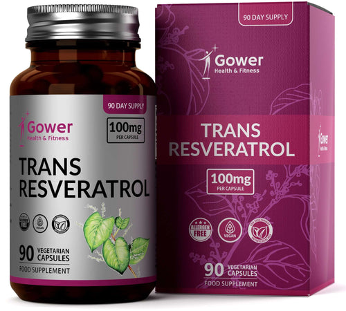 gh-trans-resveratrol-bottle-and-box